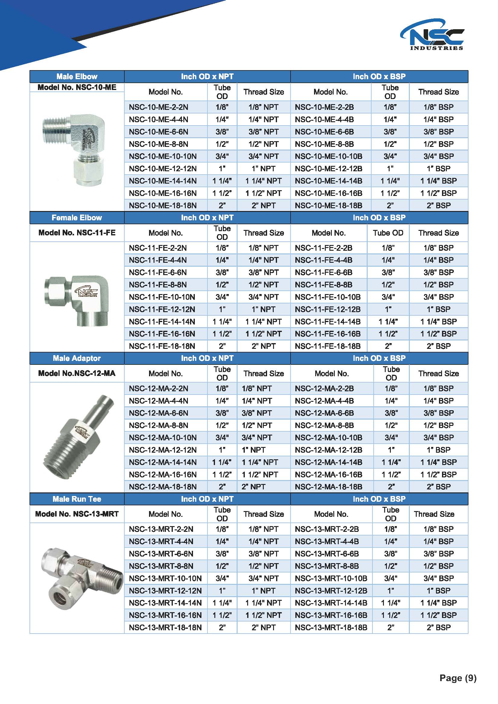 Compression Tube Fitting Valves manufacturers